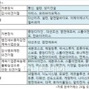 이케이에너지 이미지