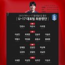 2015 FIFA U-17 남자월드컵 대한민국 대표팀 최종 선발 명단 & 경기 일정 이미지