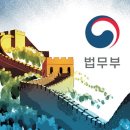 차이니스루