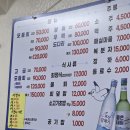 싱싱해싱싱어수산 | [부산 덕천 맛집]'싱싱해싱싱어 수산' 제철방어의 진짜 맛을 알게된 곳!