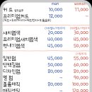 나이스헤어컷 이미지