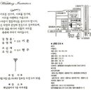 김철흥친구 장남 결혼식 안내공지...12월 5일 오전 11시50분...창원/연리지 웨딩홀 이미지