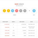 씨유울산태화루점 이미지