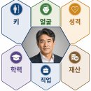 육각형 남자와 냉온탕 여자 이미지