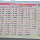 시외버스터미널 앞 2 이미지