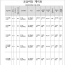 아트앤레더 가죽공예학원 네이버블로그