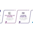 딜리버리팩토리 이미지