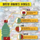 동아재활용 이미지