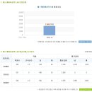 에스케이씨솔믹스 이미지