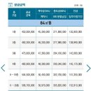 청라로또