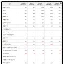주식회사 레이크테크놀로지 - 12616 | 주식회사 레이크테크놀로지