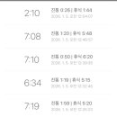 제일여성산후조리원 네이버블로그