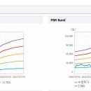 대한인터내셔널 이미지