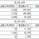 폴리텍태양광발전소 이미지