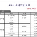 4호선동대문역01