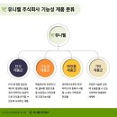 주식회사 생활연구소 이미지