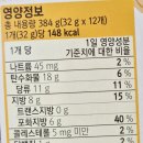 신상과자 초코파이 한정판 망고 먹어본 후기