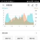 장봉2리 이미지