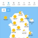 오늘의 날씨🌞☔️☃️, 2024년 6월 2일 일요일 이미지