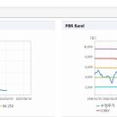 주식회사 렌탈파인 이미지