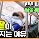 명의가 알려주는 신장 지키는 법 이미지