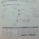 습식스프링클러설비 압력탱크~수신기 가닥수 질문 이미지