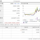 진양제약(주) 이미지