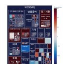 상상비철금속 이미지