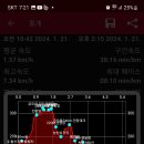 금오산휴게소 이미지