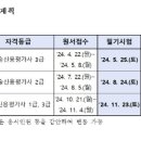 2024년 기술신용평가사 연간 자격검정계획 공고 안내 이미지