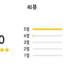 더벤티안양 - 안양시 동안구 경수대로 550 | 더벤티안양