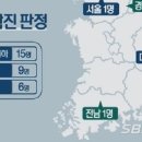 강한기획