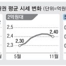 부킹 - 수성구 청수로26길 14 | 부킹
