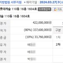 대신 롯데캐슬아파트 이미지