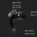 Free통신 이미지