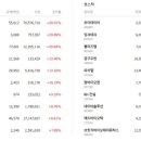 (주)성안개발 이미지