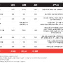 족발야시장 이미지