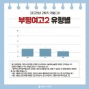 부평여자고등학교 이미지