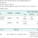 30832 한승구 이미지