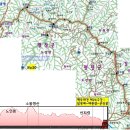 대관령5