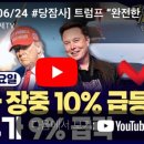에스원테크태양광발전소 | 로보택시 성공적&#34;, 테슬라 급등 |뉴욕, 신규 원전 발전소 건설 |파이서브,서클협력 스테이블코인 연말 출시
