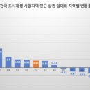 지역공공정책연구원 이미지