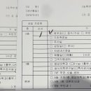 가야제일의원 이미지