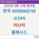 남북경협주 티스토리