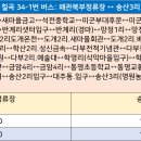 박실농장 이미지