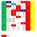 자동3(1132) 이미지