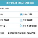 일신모텔 이미지