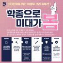 대치더봄미술학원
