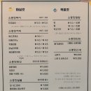 소중한모든것