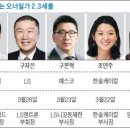 오너시스템 이미지